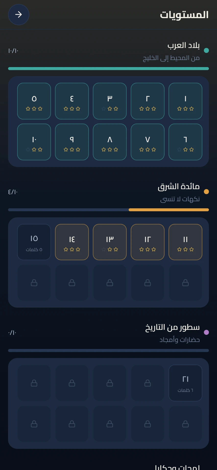 خريطة المستويات موزّعة على عشرة فصول ثقافية